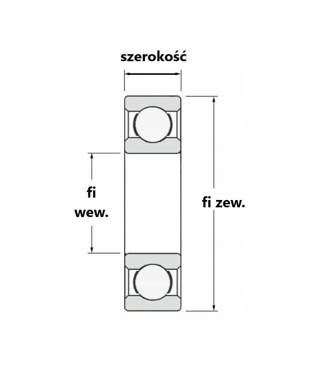 Łożysko kulkowe zwykłe
